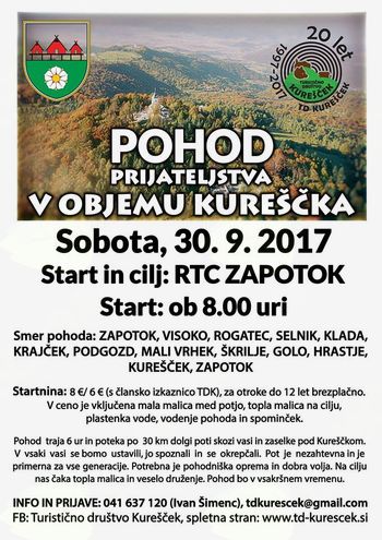 Pohod v objemu Kureščka