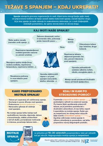 Težave s spanjem - kdaj ukrepati?