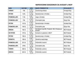Napovednik dogodkov Medgeneracijskega centra Prebold, za mesec avgust Napovednik dogodkov Medgeneracijskega centra Prebold, za mesec avgust