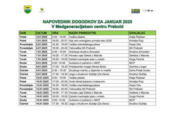 Mesečni program Medgeneracijskega centra Prebold, za mesec JANUAR 2025