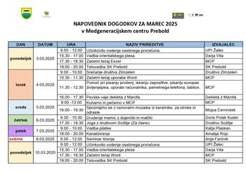 Mesečni program Medgeneracijskega centra Prebold, za mesec MAREC 2025