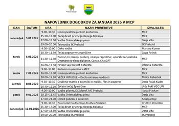 Januar 2026 v Medgeneracijskem centru Prebold