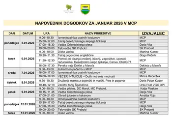Januar 2026 v Medgeneracijskem centru Prebold Januar 2026 v Medgeneracijskem centru Prebold