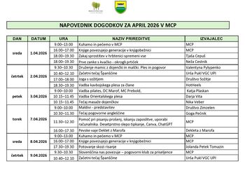Mesečni program MCP za APRIL 2026