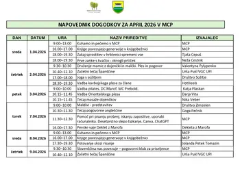 Mesečni program MCP za APRIL 2026