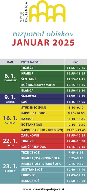 Urnik posavske potujoče knjižnice za januar 2025