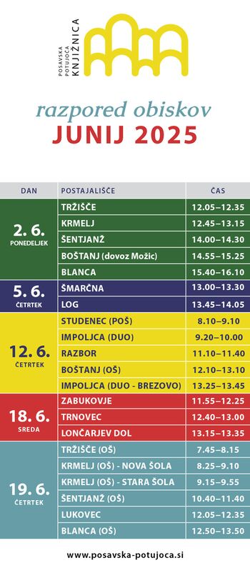 Urnik posavske potujoče knjižnice za junij 2025