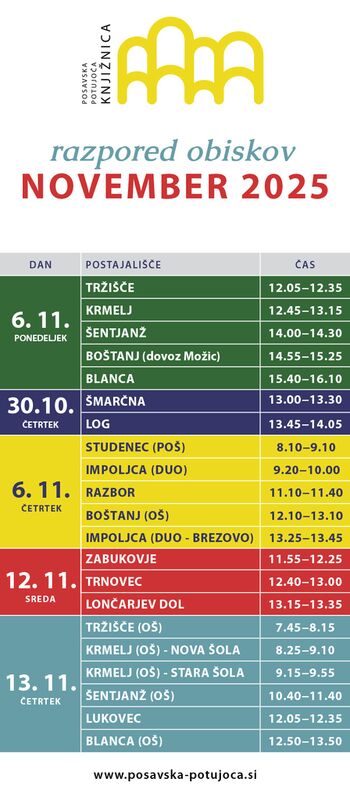 Urnik Posavske potujoče knjižnice za november  2025