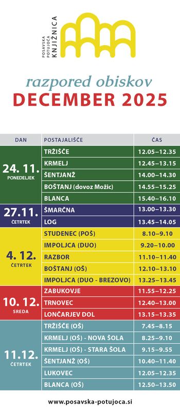 Urnik Posavske potujoče knjižnice za december 2025