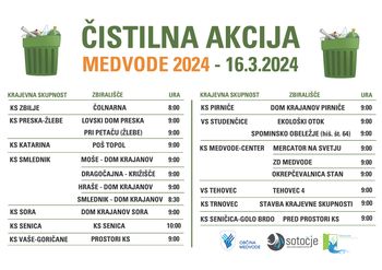 ČISTILNA AKCIJA MEDVODE 2024 - ZBIRNA MESTA