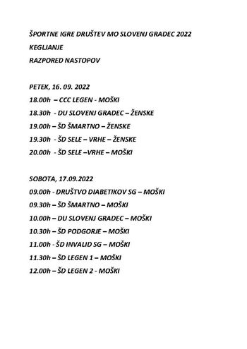 Tekmovanje športnih društev MO Slovenj Gradec v kegljanju