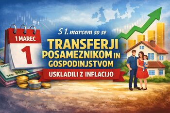 S 1. marcem so se transferji posameznikom in gospodinjstvom uskladili z inflacijo