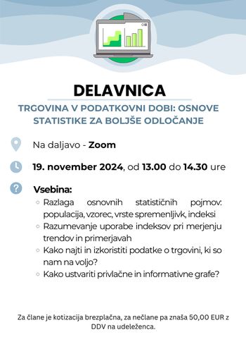 Trgovina v podatkovni dobi: Osnove statistike za boljše odločanje
