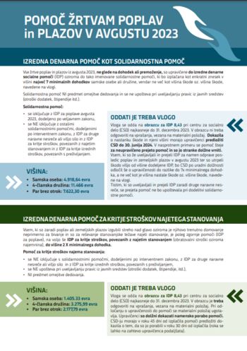 MDDSZ letak za pomoč žrtvam poplav in plazov MDDSZ letak za pomoč žrtvam poplav in plazov