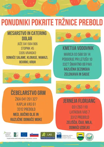 Kmečka tržnica