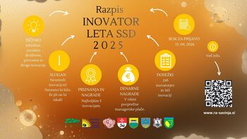 Razpis Inovator leta SSD 2025