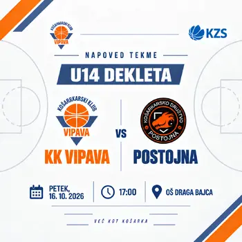 Košarkarska tekma ŽU14
