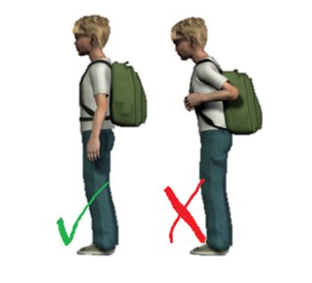 Ustrezna šolska torba