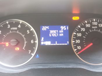 Javni poziv za zbiranje ponudb za prodajo vozila Dacia Duster