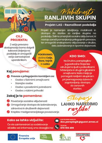 Mobilnost ranljivih skupin Mobilnost ranljivih skupin