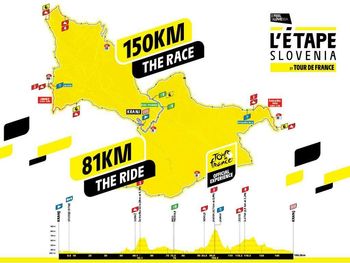 Gorski cilj kolesarske dirke L'etape Slovenia by Tour de France na Šenturški gori