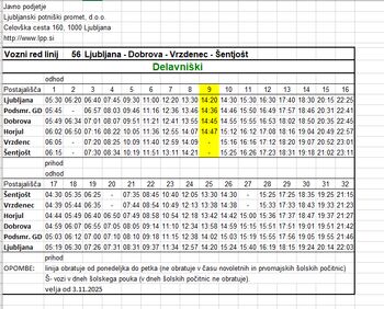 Sprememba linije 56 Sprememba linije 56