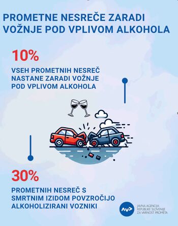 Odpovejmo se vožnji pod vplivom alkohola Odpovejmo se vožnji pod vplivom alkohola