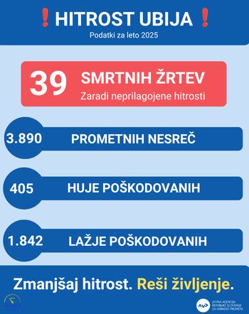 Začenja se nacionalna preventivna akcija »Hitrost«