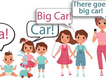 ANGLEŠČINA ZA OSNOVNOŠOLCE