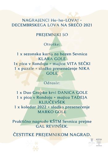 Žrebanje prejemnikov nagrad Ho-ho-lova! 2021 Žrebanje prejemnikov nagrad Ho-ho-lova! 2021