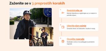 Sodelujte v izzivu Polni zagona 2026 in kolesarite v službo!