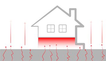 Rakotvorni plin radon v domovih