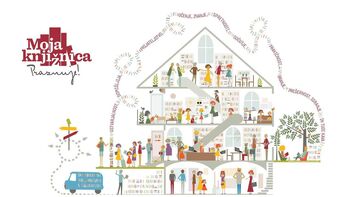 Teden splošnih knjižnic 2025