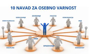 10 navad za osebno varnost – predavanje in praktična predstavitev priročnika