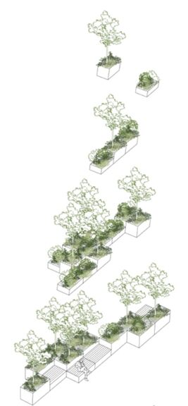 Zeleno mesto: mobilni urbani gozd kot odgovor na podnebne izzive