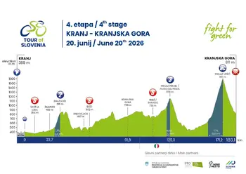 31. dirka po Sloveniji: 4. etapa: Kranj – Kranjska gora