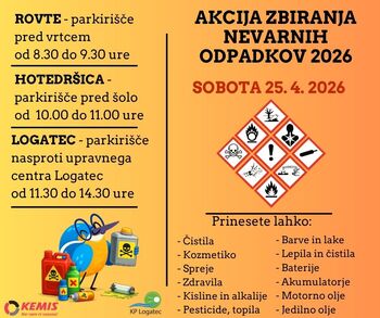 Akcija zbiranja nevarnih odpadkov 2026