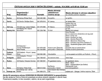 ČISTILNA AKCIJA 2026 V OBČINI ŽELEZNIKI - sobota, 18.4.2026, od 9.00 do 12.00 ure