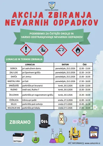 AKCIJA ZBIRANJA NEVARNIH ODPADKOV 25. 5 -27. 5. 2026