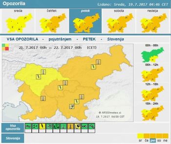 V naslednjih dneh se bo povečala toplotna obremenitev in požarna ogroženost 