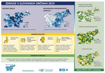 Vas zanima, kakšno je zdravje v naši občini? Na voljo so sveži podatki