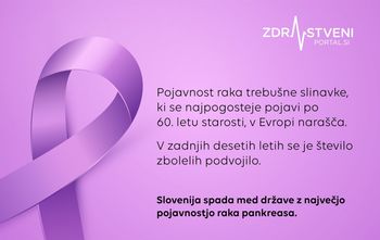Slovenija se bo obarvala vijoličasto! Osveščanje ob svetovnem dnevu raka trebušne slinavke