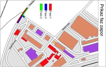 Delna zapora Žnidarčičeve ulice zaradi gradnje krožišča pri Hoferju