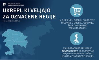 Vlada sprostila nekatere ukrepe in omejitve gibanja med občinami v štirih najbolj ugodnih statističnih regijah