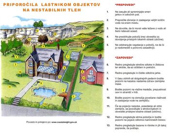 Povečana verjetnost pojavljanja zemeljskih plazov