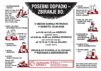 AKCIJA ZBIRANJA NEVARNIH IN POSEBNIH ODPADKOV IZ GOSPODINJSTEV