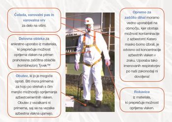 Priporočila za prebivalce o ravnanju z azbestnimi odpadki ob čistilnih akcijah Priporočila za prebivalce o ravnanju z azbestnimi odpadki ob čistilnih akcijah