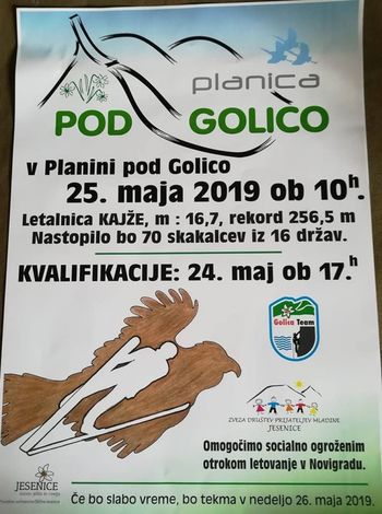 Planica pod Golico