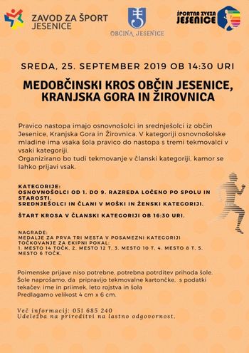 Medobčinski kros občin Jesenice, Kranjska Gora in Žirovnica