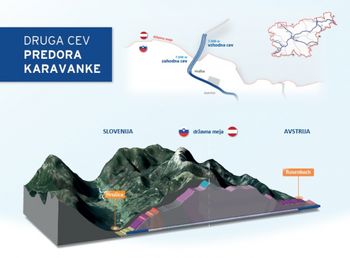 Kmalu začetek gradnje druge predorske cevi predora Karavanke